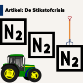Opinie de stikstofcrisis